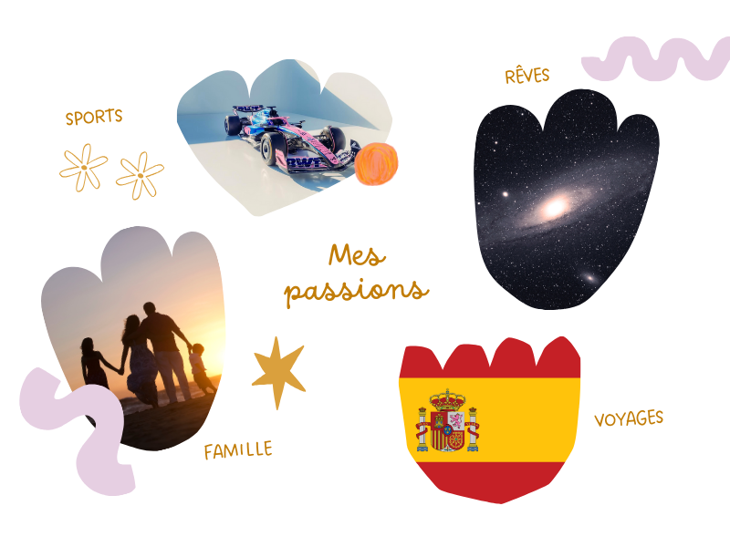 Mes passions